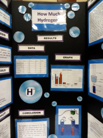 Second Place Grades 5-8: Lydia Reed, "How Much Hydrogen?”, Grade 6, St. Francis/Holy Ghost School, Jerseyville, IL. 2015 Illinois Junior Academy of Science Region 12 Science Fair